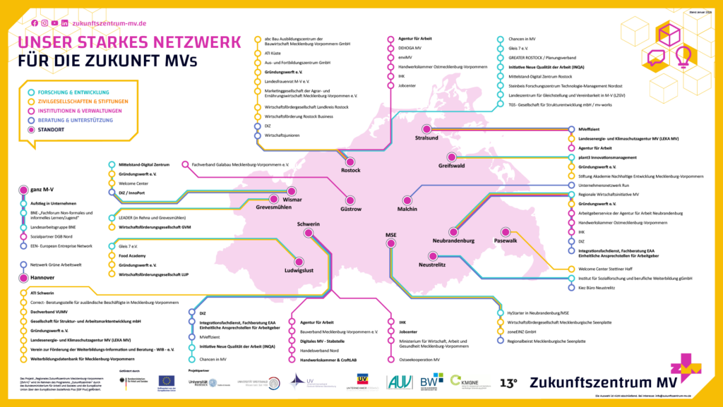 Starkes Netzwerk für die Zukunft: Unsere Netzwerk-Karte ist da! Starkes Netzwerk für die Zukunft: Unsere Netzwerk-Karte ist da!